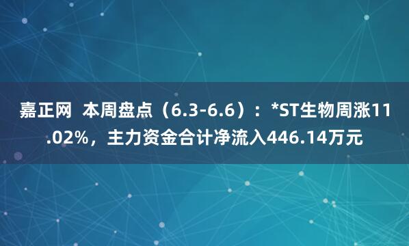 嘉正网 本周盘点(6.3-6.6):*ST生物周涨11.02%,主力资金合计净流入446.14万元